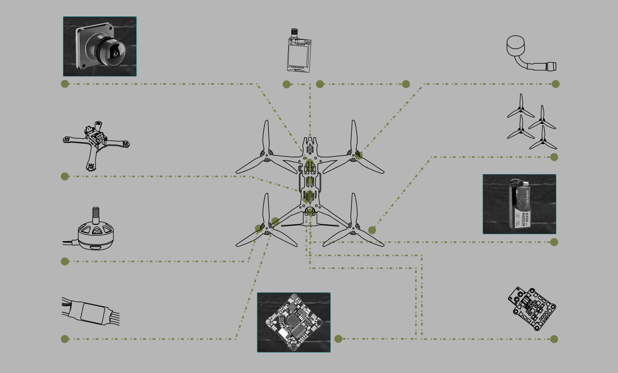 Building the Arsenal: Securing the Components to Sustain Combat Power